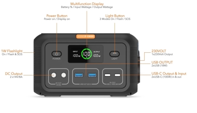 BeschreibungDie SonoPower MPS100...