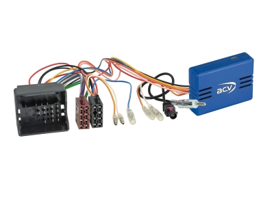 Kurz Info: Dieses Komplett-Kit (...